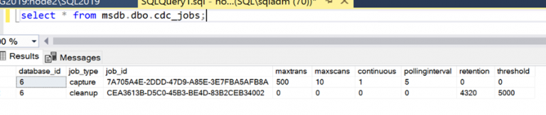Implementing High Availability-aware CDC in SQL Server | A Complete Guide